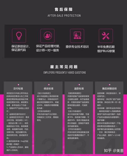 App開(kāi)發(fā)安全性為先 軟件外包服務(wù)中的核心要素