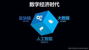 區(qū)塊鏈技術(shù)與大數(shù)據(jù)的結(jié)合應(yīng)用