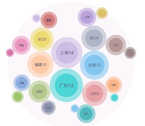 《陀螺年度巨獻(xiàn) 2020年度區(qū)塊鏈產(chǎn)業(yè)發(fā)展報告——區(qū)塊鏈技術(shù)服務(wù)篇》