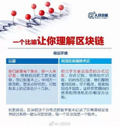 第一波無(wú)錫企業(yè)入場(chǎng) 區(qū)塊鏈技術(shù)服務(wù)的機(jī)遇與實(shí)踐