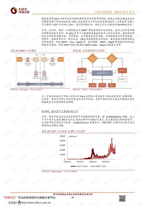 區(qū)塊鏈與數(shù)字貨幣 科技如何重塑金融基礎(chǔ)設(shè)施