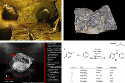 廢舊鈦合金一公斤價格多少-「廢舊鈦回收」
